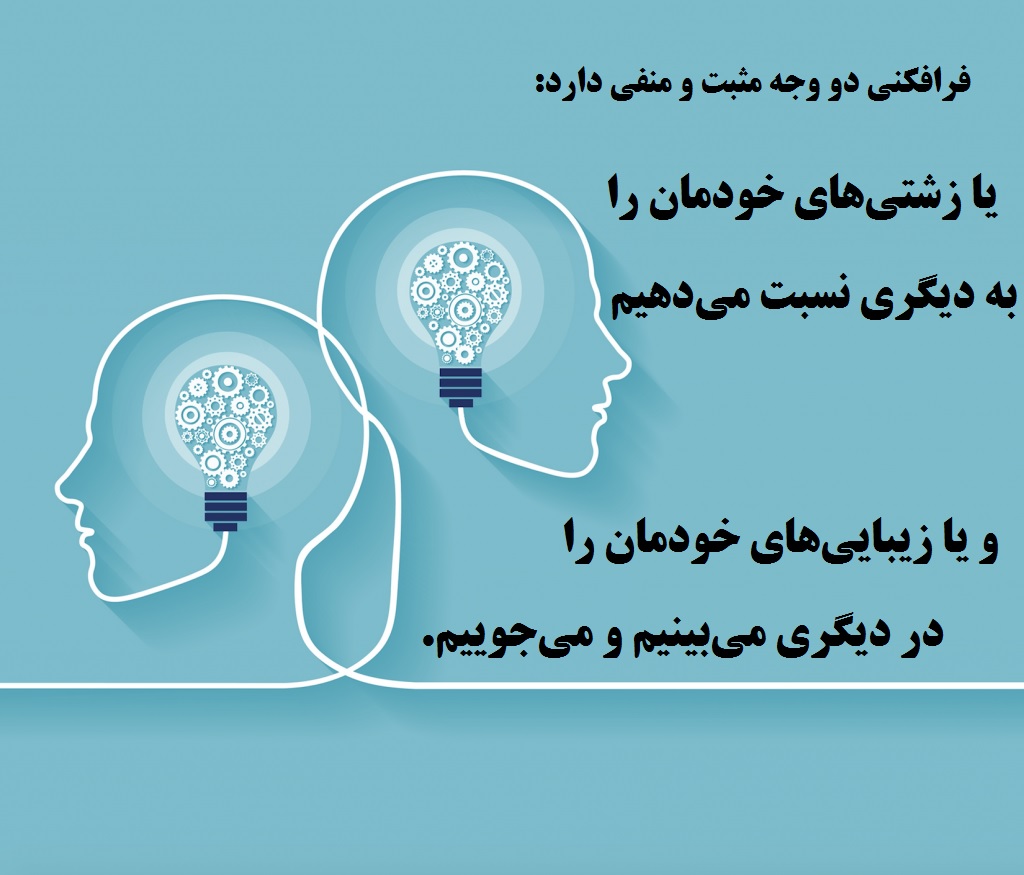 روان تحلیلگر در جلسات روان درمانی خوب فرافکنی فرد را به او نشان می‌دهد.