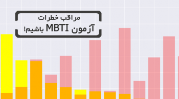 ​مراقب خطرات آزمون MBTI  باشیم
